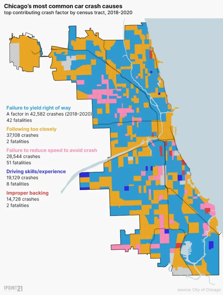 [Study] The Most Dangerous Intersections in Chicago
